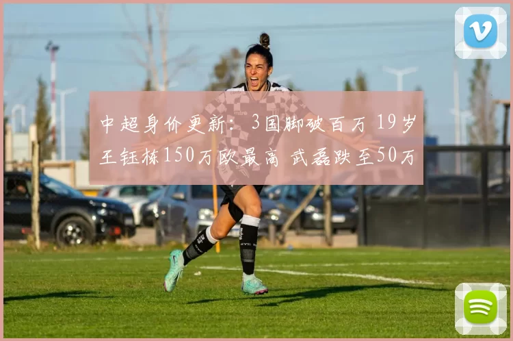 中超身价更新：3国脚破百万 19岁王钰栋150万欧最高 武磊跌至50万